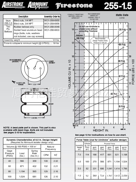FIRESTONE气动隔振器 W01-358-6955 洗衣机减震气囊 轮船减震器