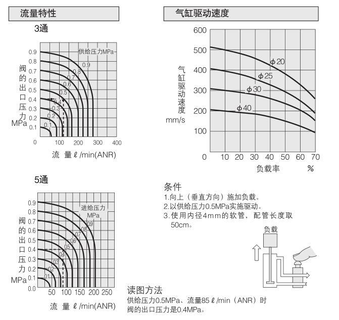 QQ截图20170710101220