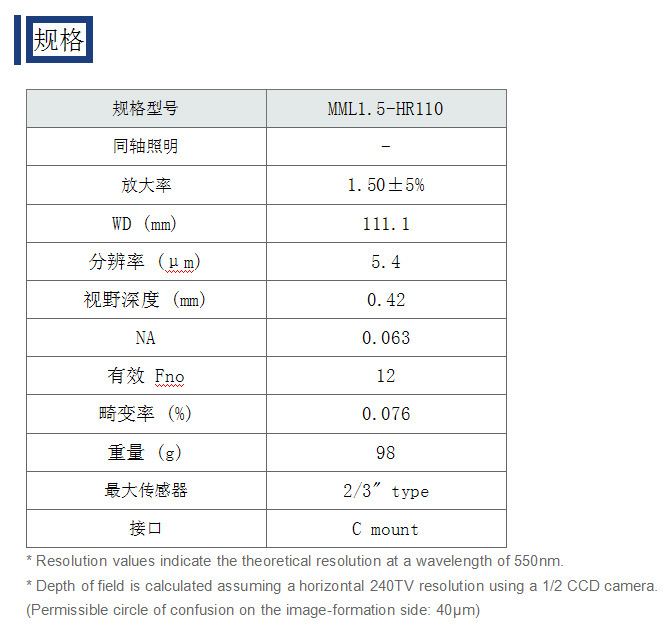 MORITEX茉丽特 高清远心镜头MML-HR系列 MML1.5-HR65工业镜头