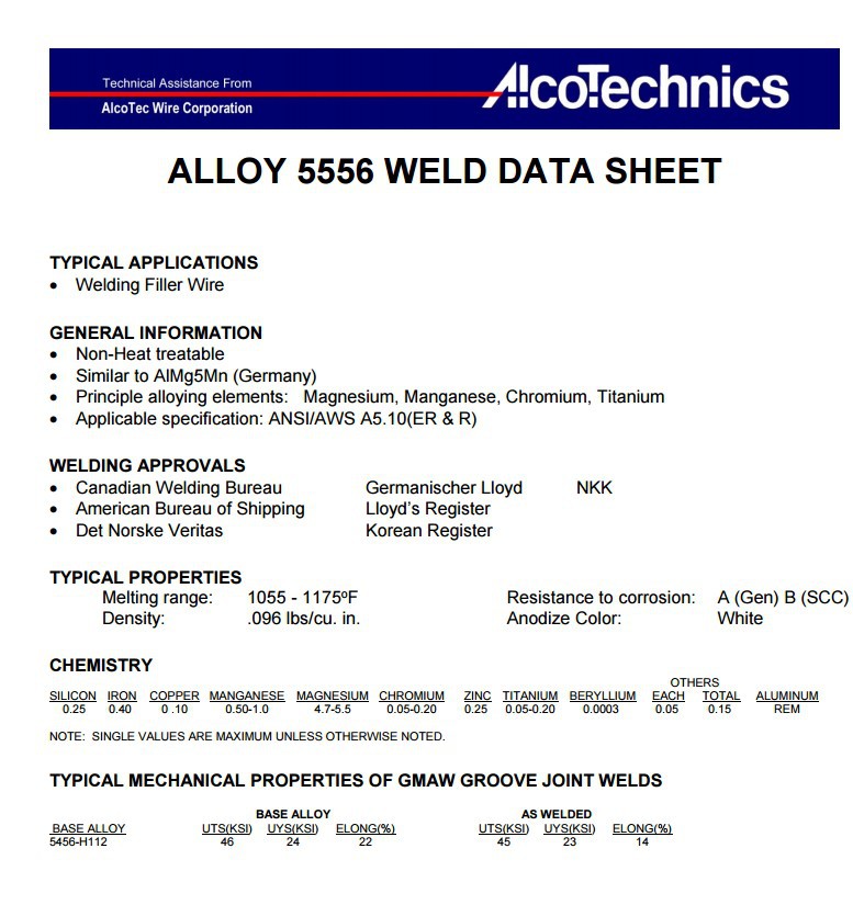 ALLOY 5556 ER5556 alloy-5556-er5556