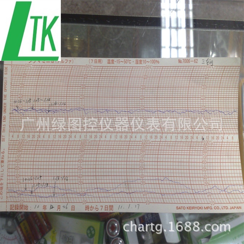 7210-00温湿度记录纸国产 7210-64温湿度记录纸 SKC3215402国产