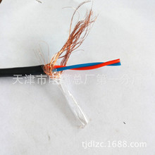 Ӌ��CͨӍ��|�r��DJYPVRP���ܛо������|