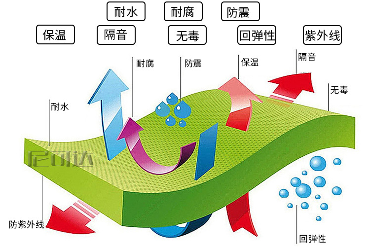 加圆点中文版详情_03