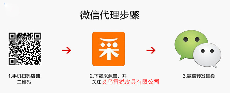 3823767585_287289357