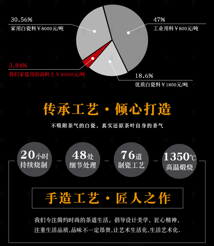 扬扬得意_05