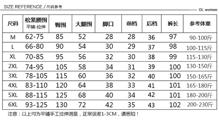 Product reference 30