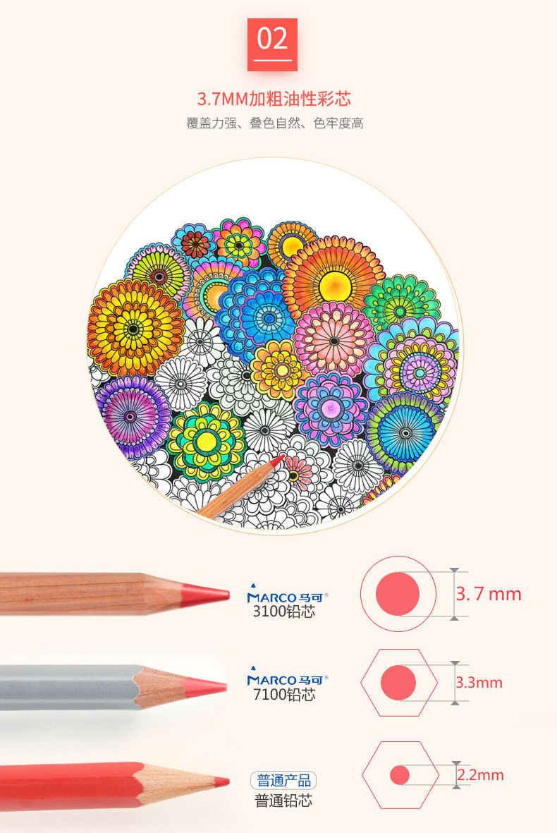 macro_lrn_oi_colored_pencil_de