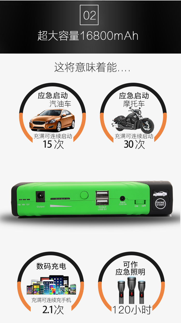 汽车电源完成详情1全_06