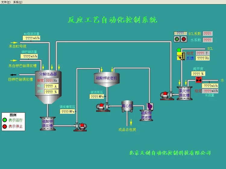 Проектирование системы управления реактором реактор PLC интеллектуальная система управления Автоматизация управления Реактором