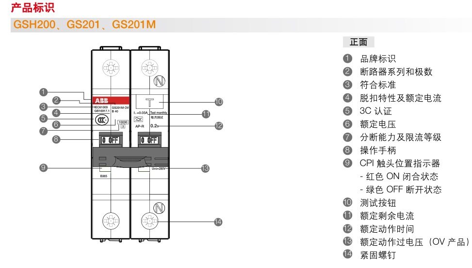 ABB剩余电流动作断路器 GS201 AC-C16/0.03;10114983 漏电 16A