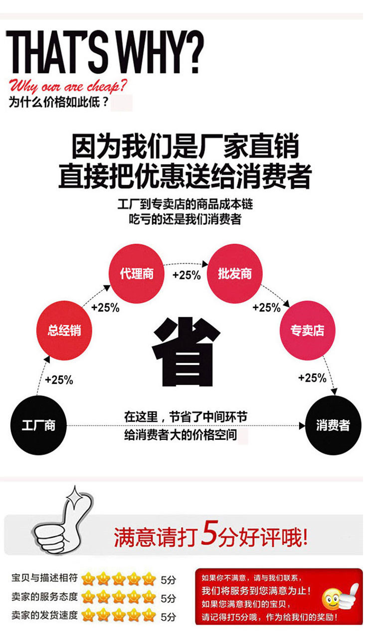 304不锈钢亚马逊食品夹跨境食物夹日式烤肉夹韩式烧烤夹牛排夹430详情16