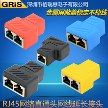 GRISǧRJ45Wjͨ^8P8CWLһֱֶͨ^ģKDQ־