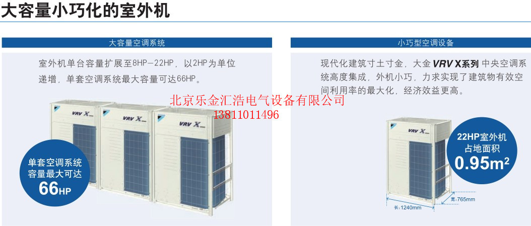 vrv空调室外机,vrv空调室内机,空调外机_大山谷图库