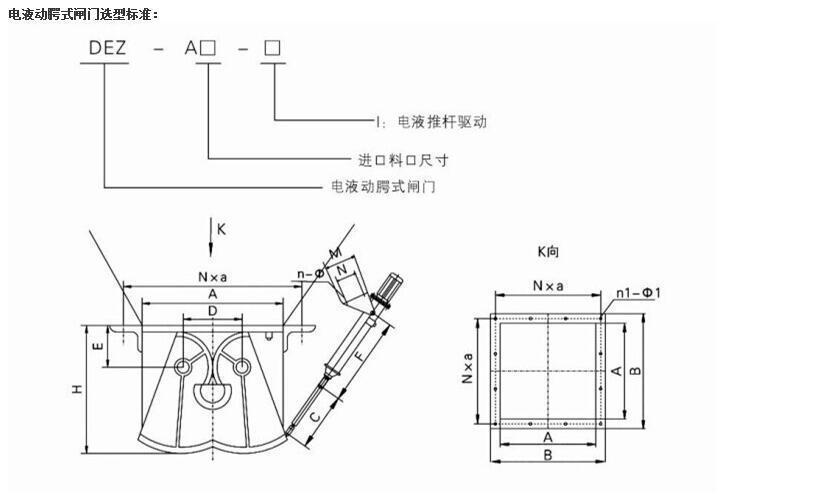 厂家现货可定 制传送稳定不卡料电液动腭式扇形闸门-阿里巴巴