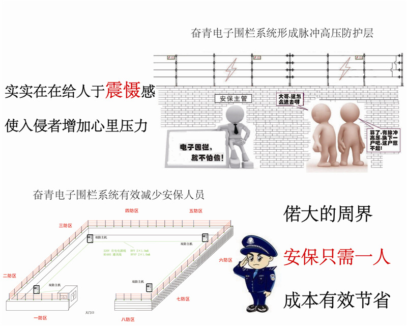 新设计动漫图文-04_副本