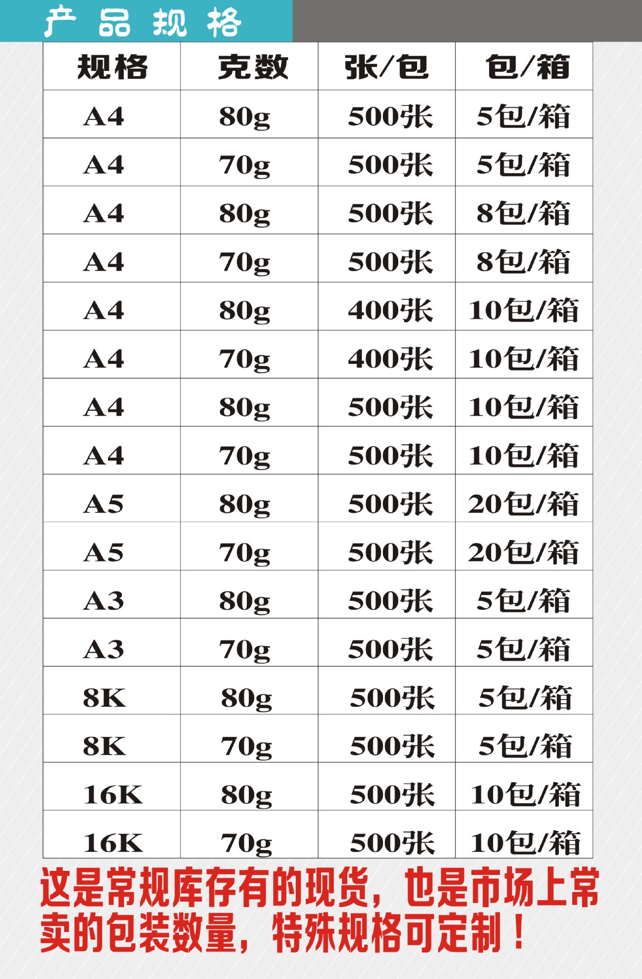 产品包装说明