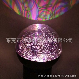 6�粣���߲�׃ɫ���F�z�X�z��LEDСҹ��������YƷ