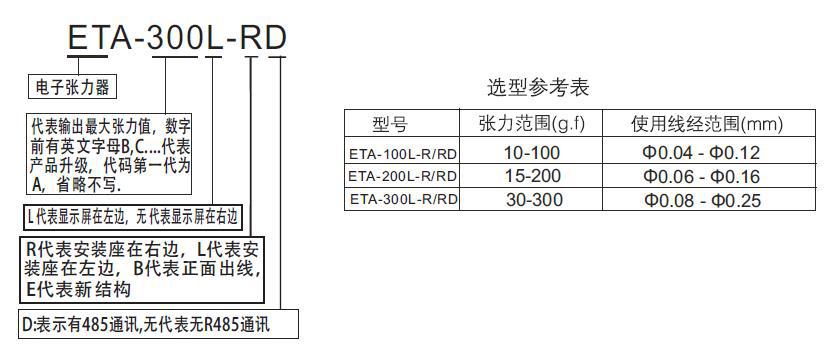 高精度励磁电流张力控制 电子张力器ETA-200L-R震撼 可设定张力-阿里巴巴