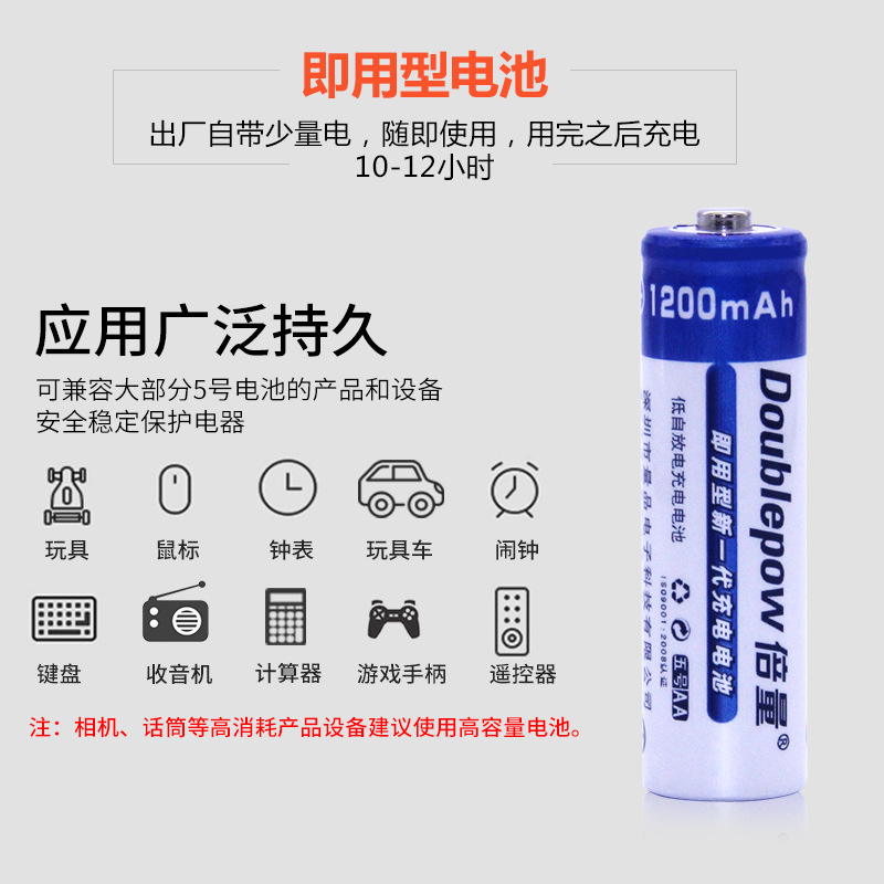 1200使用范围主图