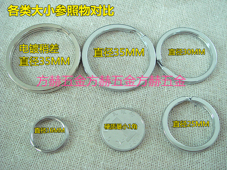 平圈25-35MM