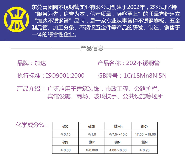 1产品信息-202