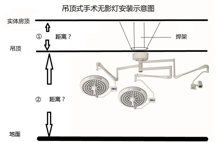 医院led整体反射手术无影灯 立式吊式移动无影灯 手术室用冷光灯
