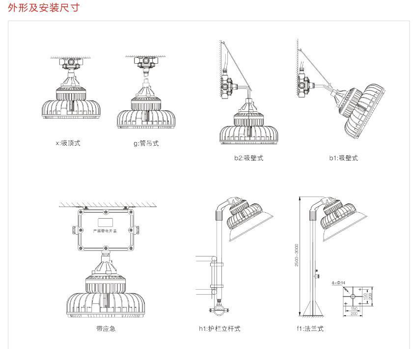 供应50WLED防爆灯-郑氏新黎明防爆灯 BZD180-101-50W防爆免维护LED照明灯 