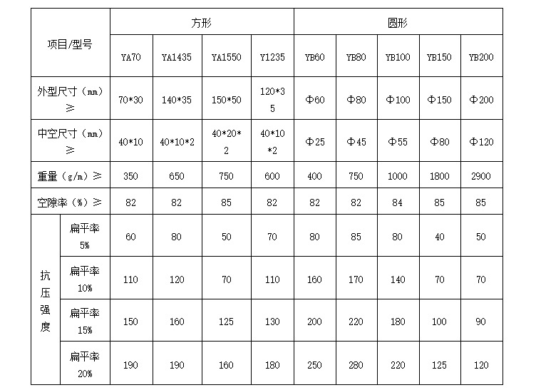 塑料盲沟_06