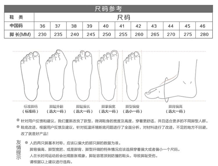 Chaussures de sécurité - Dégâts de perçage - Ref 3405248 Image 24