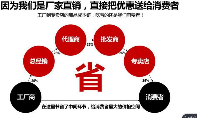 山地自行车BB5 M446油碟碟刹器树脂半金属来令片电动自行车刹车片详情4