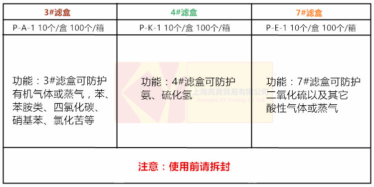 地球3#4#7#滤盒 (5)_副本2