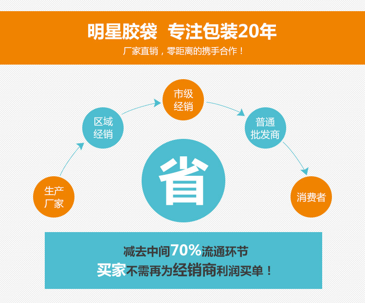 详情页尾部-新改_03