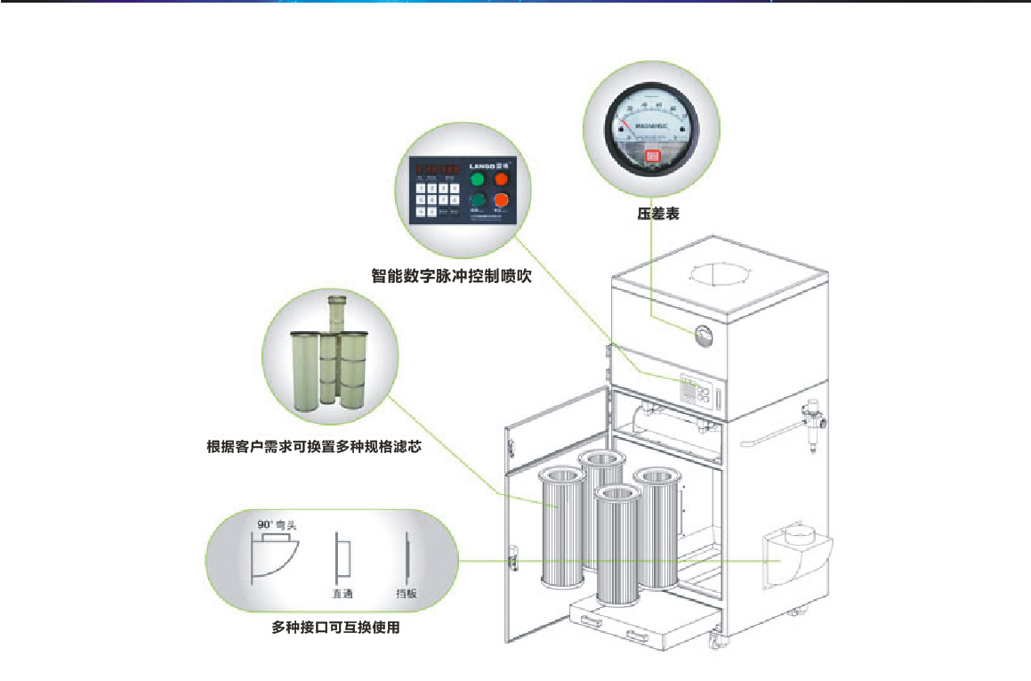 搜狗截图20170901121141