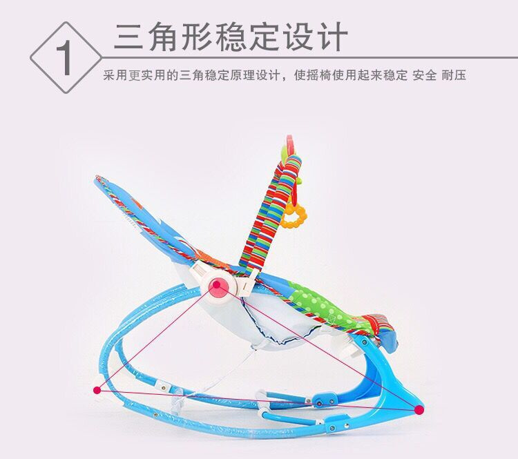 3842193777_1208245046