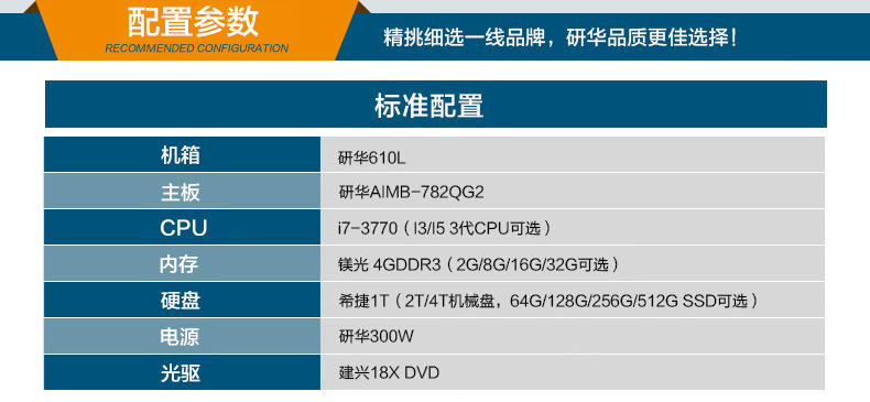 研华工控机IPC-610L研华主板AIMB-782 Q77芯片组工业服务器电脑