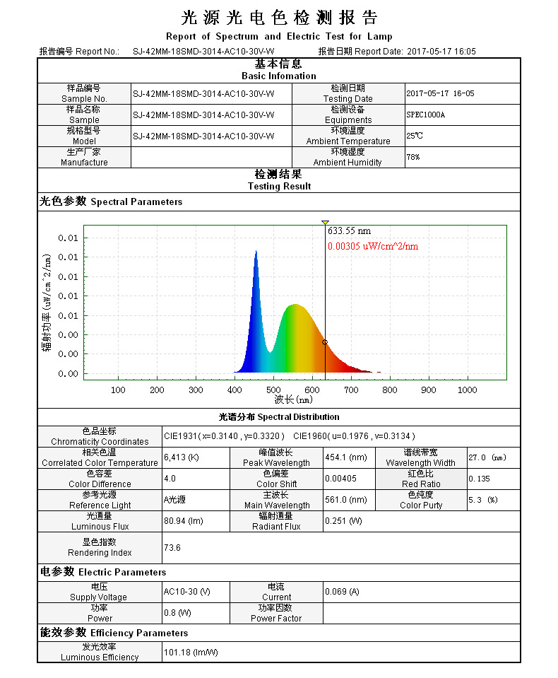 3014带套管双尖阅读灯全系列-详情图_07