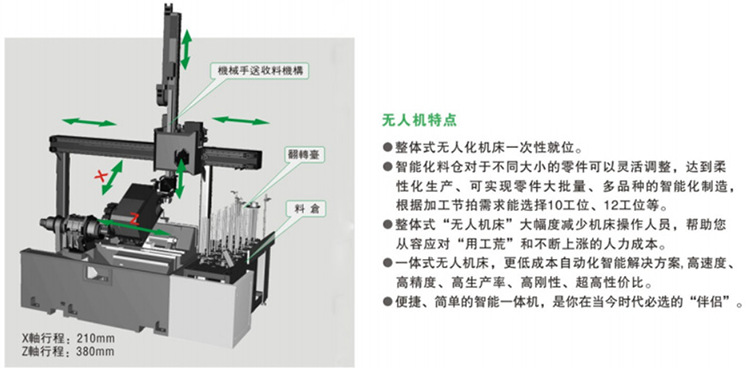 全功能超精密数控车床机床HPT08-380R数控机床 
