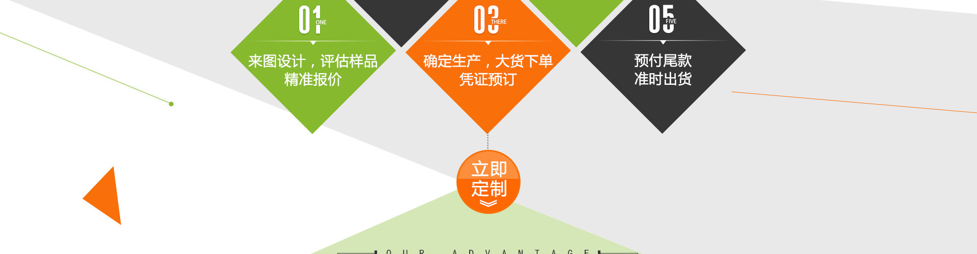 3856382065_1847355538