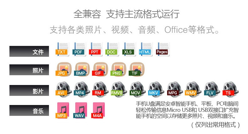 3074235937_687260080