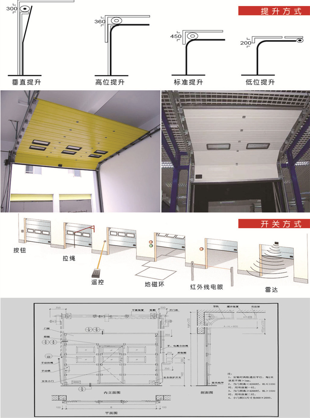 消防站各种滑升车库门款式