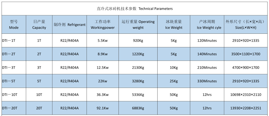 直冷式冰磚機(jī)技術(shù)參數(shù)