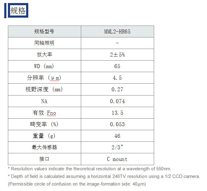 MORITEX茉丽特工业镜头 MML固定倍率系列 MML2-HR65 高清远心镜头