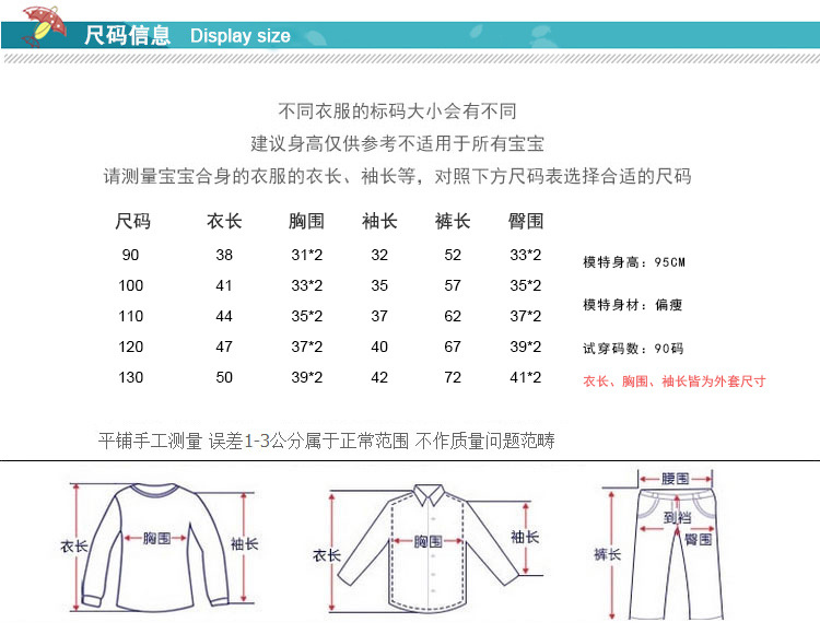 苹果三件套详情_02