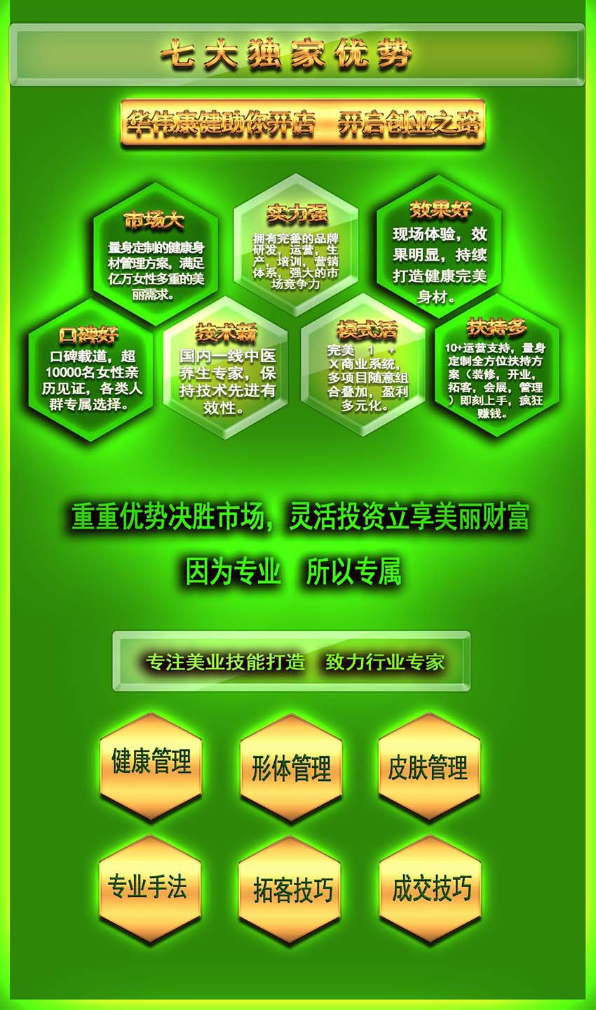 瘦身减肥加盟华伟康健