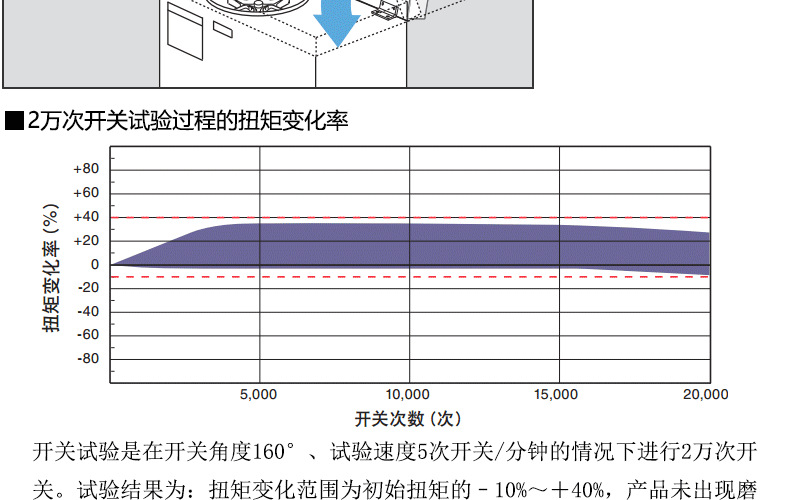 TB2G9V4thhmpuFjSZFyXXcLdFXa_!!