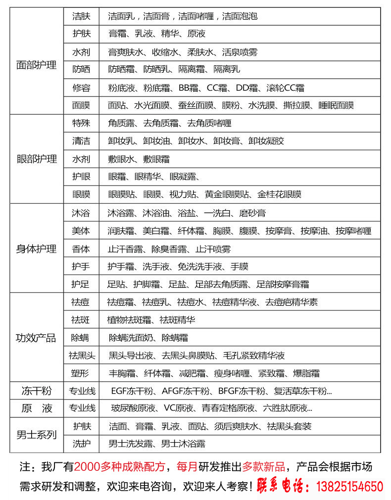 氨基酸洁面奶OEM 氨基酸洁面奶OEM温和深层清洁洁面膏面霜oem贴牌厂