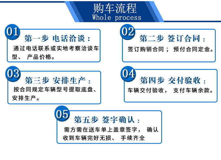 天吉環(huán)衛(wèi)消防車(chē)詳情頁(yè)_08