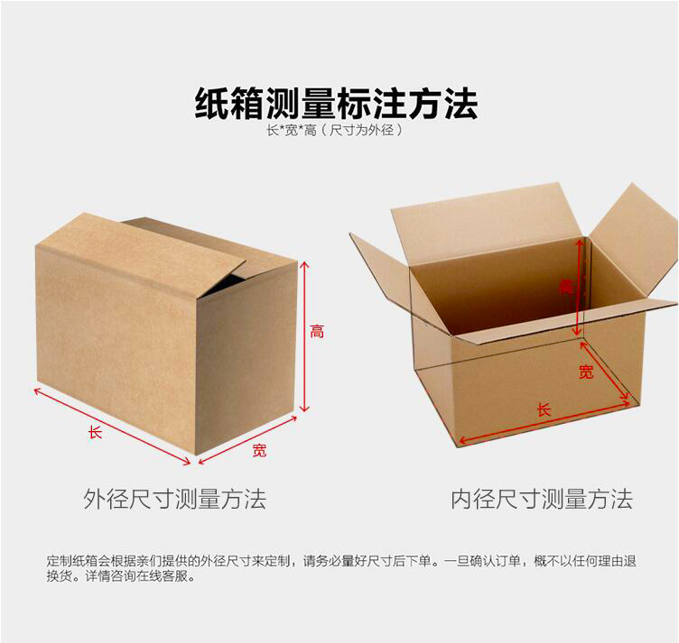 纸箱测量方法