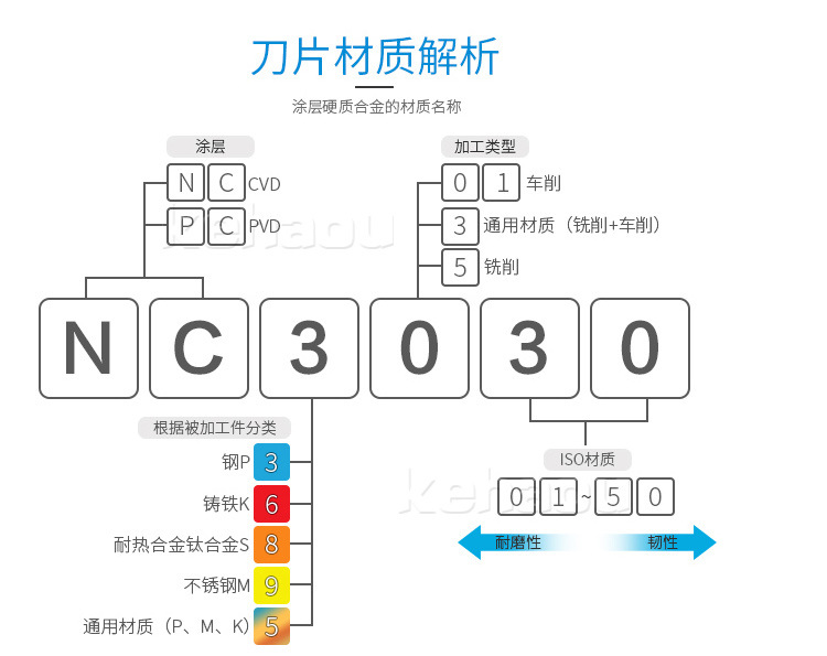 TNMG160408-MA_14