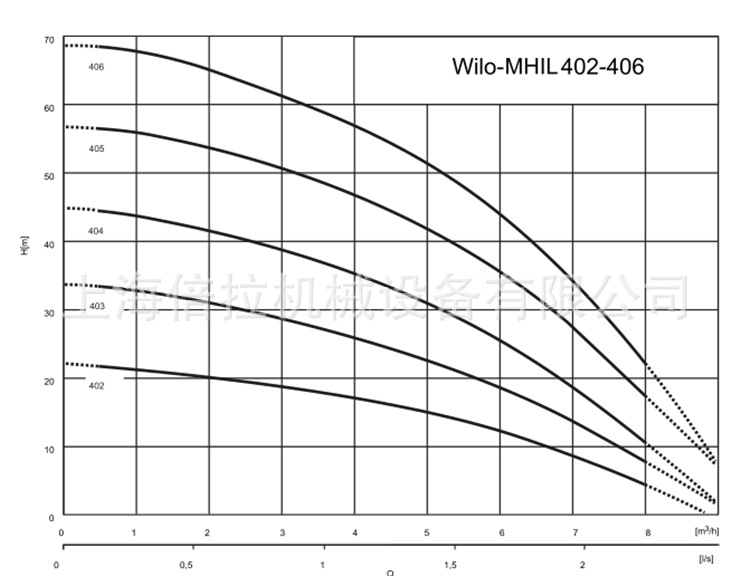 MHIL4  1